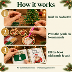 How it works: build the tree, press the pearls, fill the book