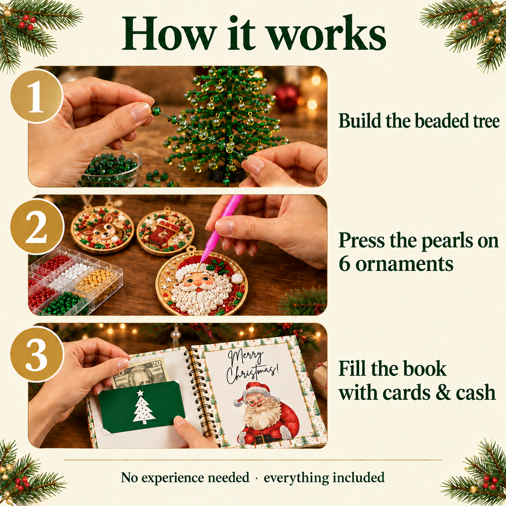 How it works: build the tree, press the pearls, fill the book